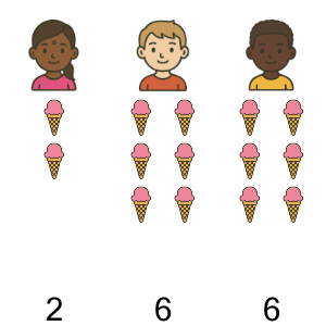 An svg image showing a math problem