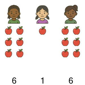 An svg image showing a math problem