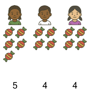 An svg image showing a math problem