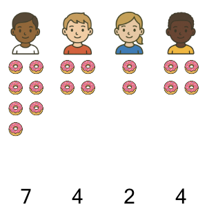 An svg image showing a math problem