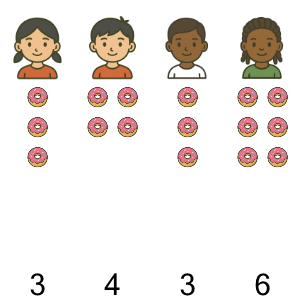 An svg image showing a math problem