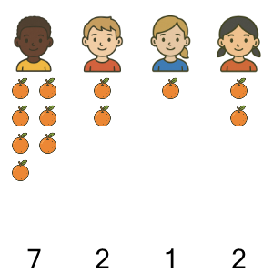 An svg image showing a math problem