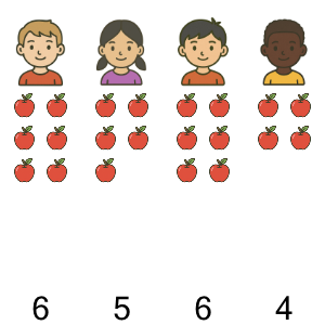 An svg image showing a math problem