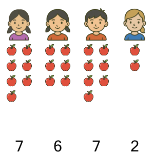 An svg image showing a math problem