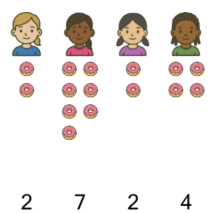An svg image showing a math problem