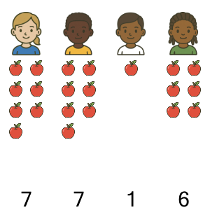 An svg image showing a math problem