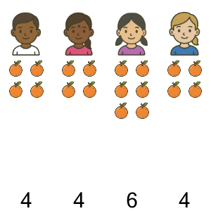 An svg image showing a math problem