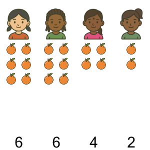 An svg image showing a math problem