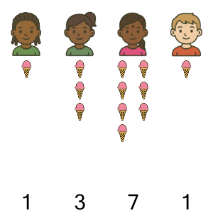 An svg image showing a math problem