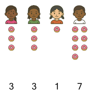 An svg image showing a math problem