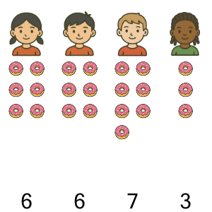 An svg image showing a math problem