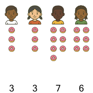 An svg image showing a math problem