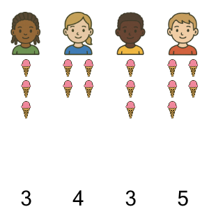 An svg image showing a math problem