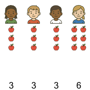 An svg image showing a math problem