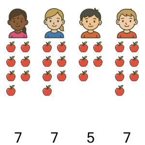 An svg image showing a math problem