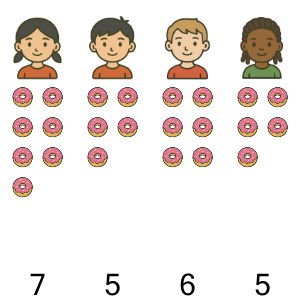 An svg image showing a math problem