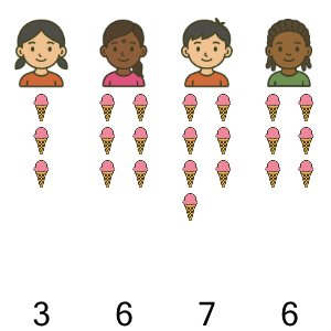 An svg image showing a math problem