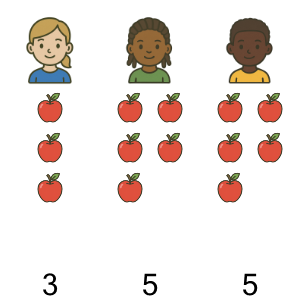 An svg image showing a math problem