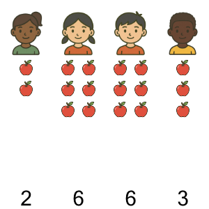 An svg image showing a math problem