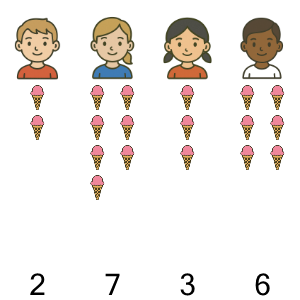 An svg image showing a math problem