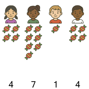 An svg image showing a math problem