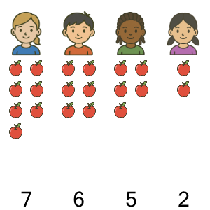 An svg image showing a math problem