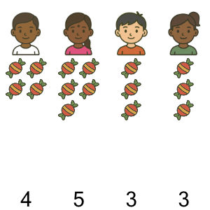 An svg image showing a math problem