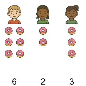 An svg image showing a math problem