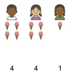 An svg image showing a math problem