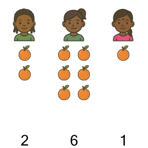 An svg image showing a math problem