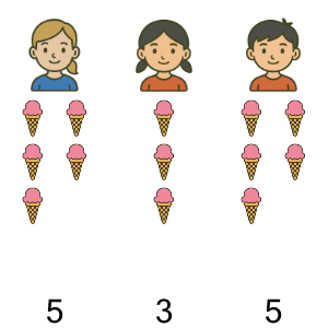 An svg image showing a math problem