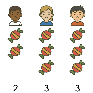 An svg image showing a math problem