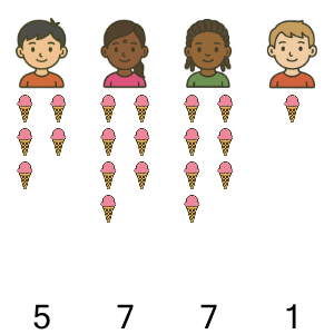 An svg image showing a math problem