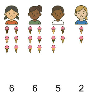 An svg image showing a math problem