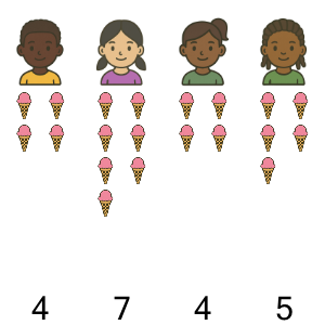 An svg image showing a math problem