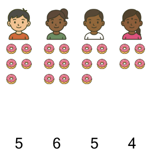 An svg image showing a math problem