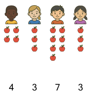 An svg image showing a math problem