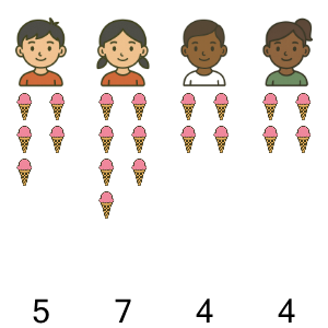 An svg image showing a math problem