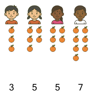 An svg image showing a math problem