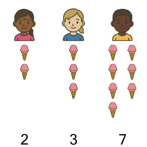 An svg image showing a math problem