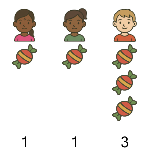 An svg image showing a math problem