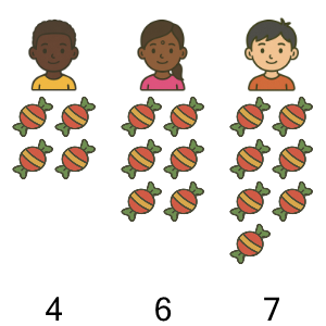 An svg image showing a math problem