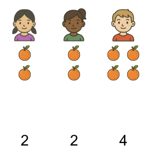 An svg image showing a math problem