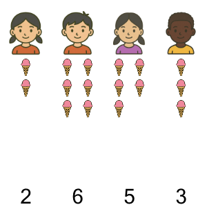 An svg image showing a math problem