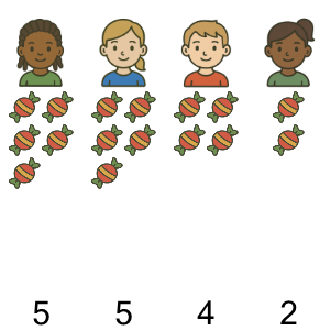 An svg image showing a math problem