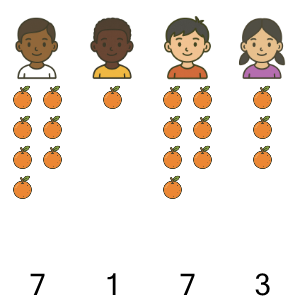 An svg image showing a math problem