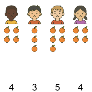 An svg image showing a math problem