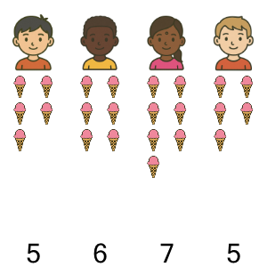 An svg image showing a math problem