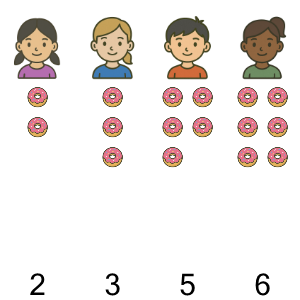 An svg image showing a math problem