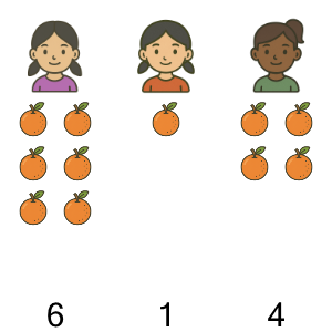 An svg image showing a math problem